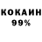 Бутират оксибутират Kirill Kolomok
